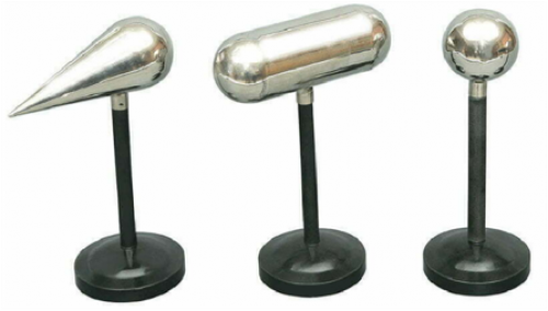 ASSORTED METALLIC CONDUCTORS SET