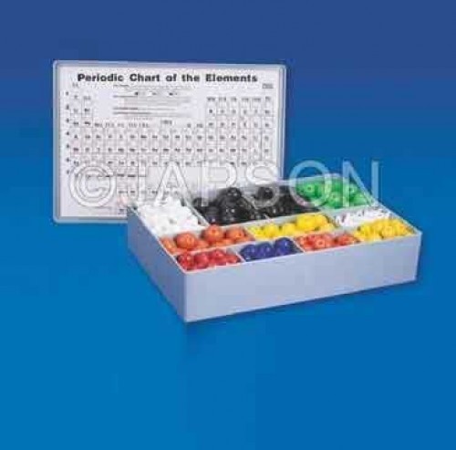 Atomic Model Set