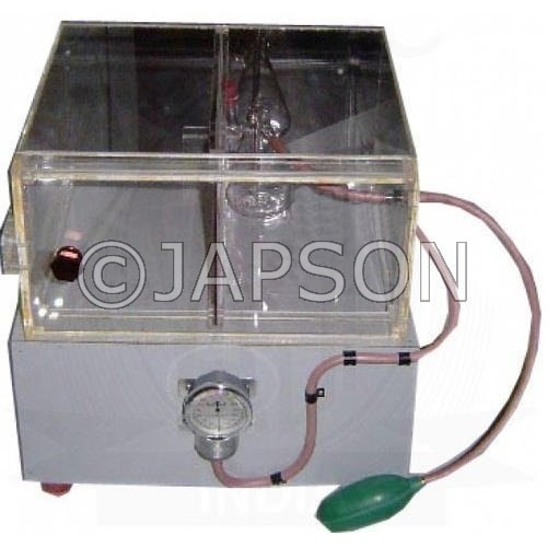 Histamine Chamber