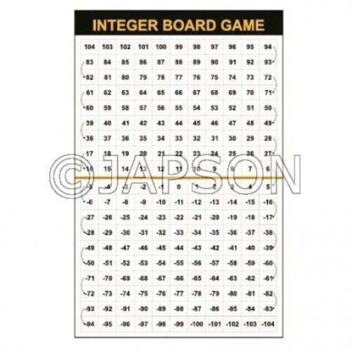 Integer Board Game for School Maths Lab