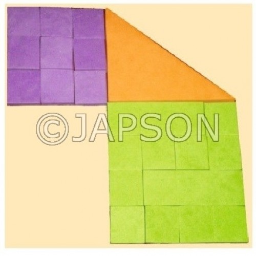 Pythagoras Theorem (Small Square) for School Maths Lab