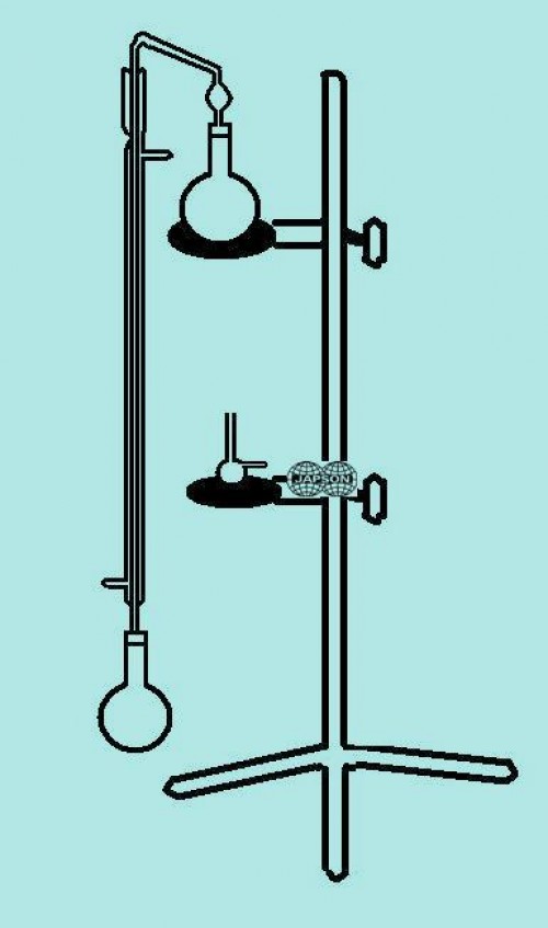 Polensky Apparatus